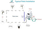 App Controlled High Pressure Misting Mister System Kit 1000 PSI Stainless Steel Tubing DIY Patio Greenhouse (40' w/ 20-.006" Nozzles for Most Hot Climates, Nylon Tubing) - Image 4