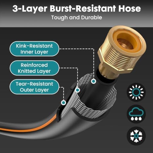 Auto Rewind Retractable Hose Reel, Wall Mounted with 180° Swivel, Multi-Function Spray Nozzle for Outdoor Watering - Image 4