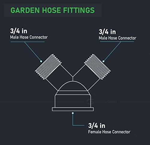 Supply Giant H64-565656-NL-10 Garden Hose Adapter,3/4" MH x 3/4" MH x 3/4" FH, Brass Lead-Free 10 Pack - Image 5