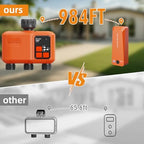 Smart WiFi Sprinkler Timer 3 Zone, Water Timer for Garden Hose Irrigation - Image 2