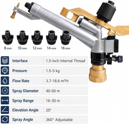 360 Adjustable Impact Sprinkler for Long-Range Irrigation - Image 4