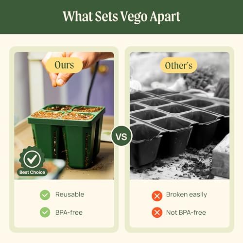 Vego garden Germination Bundle, 8Packs Jumbo Seedling Trays with Seedling Tray Lids and 10" x 20" Bottom Watering Trays Plus Seedling Humidily Dome - Image 3