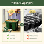 Vego garden Germination Bundle, 8Packs Jumbo Seedling Trays with Seedling Tray Lids and 10" x 20" Bottom Watering Trays Plus Seedling Humidily Dome - Image 3