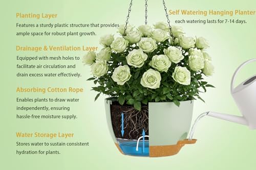 Hanging Planters, 3-Pack 10 Inch Self-Watering Pots with Drainage Holes and Chains, Matte Plastic Planters for Indoor/Outdoor Plant（Green Brown） - Image 3