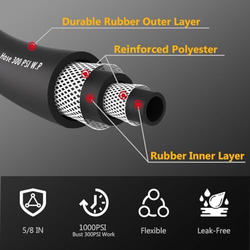 Guitrees 90FT 5/8 Heavy Duty Rubber Garden Hose - 300psi Working, 1000psi Burst - Hot/Cold Water - Five-Layered Braiding for Durability - Versatile for Gardening, Agriculture, Construction(Black) - Image 2