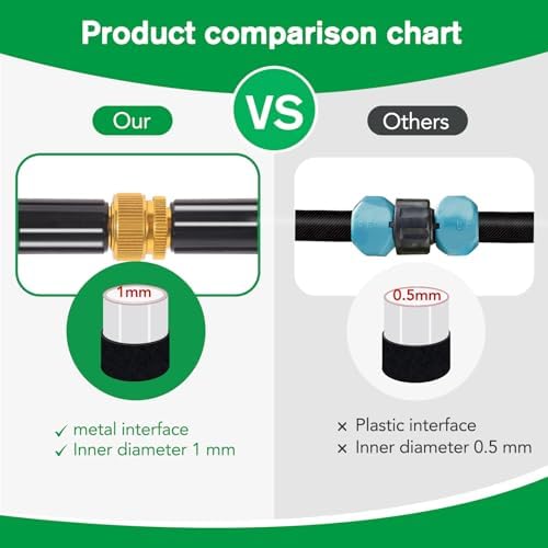 Thickened Flat Soaker Hose 100 ft, Flat Drip Irrigation Hose for Garden, 100/50/25 ft Lawn & Patio Watering System - Heavy Duty, Leak Proof, Flexible, Easy Setup(100FT(50 * 2)) - Image 5