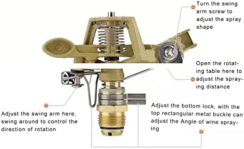Zinc Alloy Impact Sprinkler, with Spike Base, Adjustable 15 to 360 Degree Automatic Rotating, with Diffuse Mode and Direct Mode, for 3000 sq ft Large Area Coverage Lawn Patio Garden - Image 4