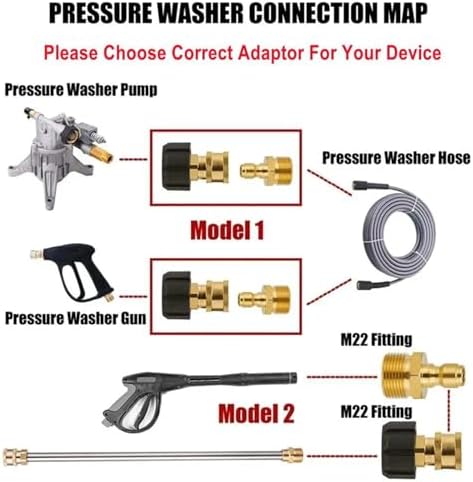 Hose Connector 6pcs Swivel M22 to 1/4" Quick Connect Hitch for High Pressure Wash Gun to Hose Adaptor Connection for Garden Fitting(Plug 15mm) - Image 4
