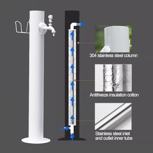 Outdoor Faucet Stainless Steel Garden Water Column Anti-Freeze, 50cm High for Villa Courtyard and Home Water Pipe - Image 5