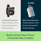 Rachio Smart Hose Timer (Valve Only) | Outdoor Watering | Easy Faucet Install, Automate Sprinkler Schedule Lawn, Garden, Yard, No WiFi Hub Included - Image 3