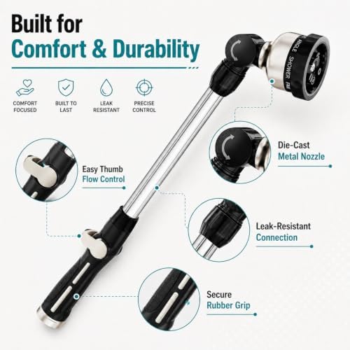 Heavy Duty 16 Inch Metal Watering Wand Garden Hose 9 Spray Patterns - Image 5