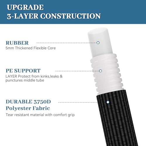 Non-Expandable Garden Hose 50 ft Kink Free Flexible Water Hose with 10-Pattern Spray Nozzle, 3/4" Brass Connectors,Leak Proof,Abrasion Resistant Hose for Lawn, Yard, Car Washing, and Outdoor Use - Image 2