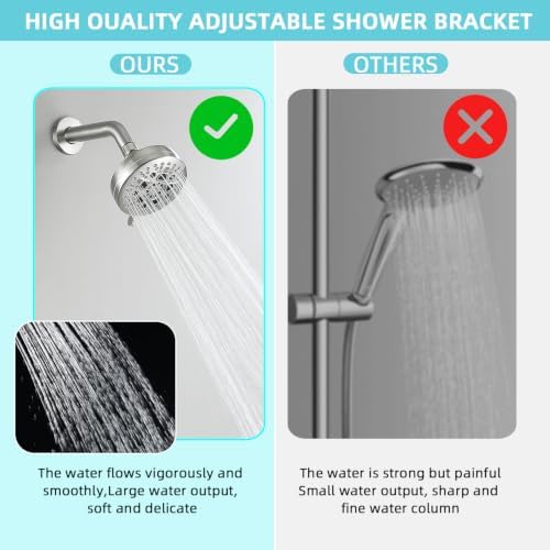 Brushed Nickel Shower System with High Pressure 6-Spray Rain Shower Head, 360° Rotatable Anti-Clog Silicone Nozzles, Wall-Mounted Shower Faucet Set, Rustproof ABS for Bathroom Upgrade - Image 6