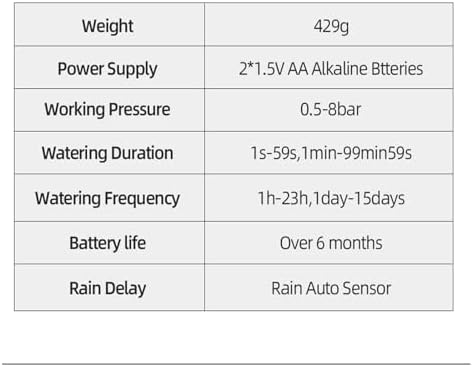 NURII Garden Automatic Irrigation Water Timer, with Rain Sensor Outdoor Separate Irrigation Programs Irrigation Control System - Image 5