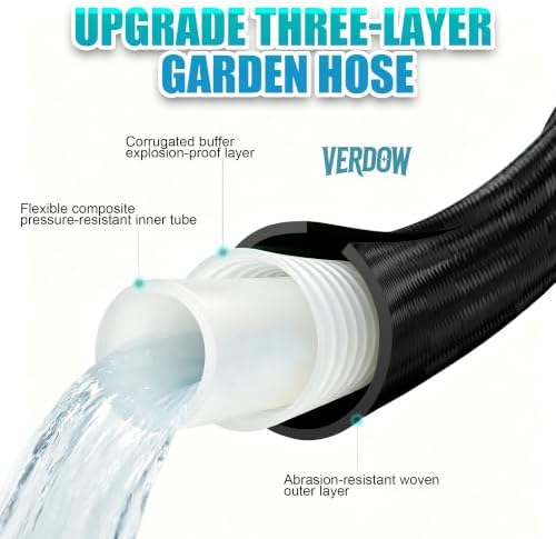 Garden Hose, Lightweight Water Hose for Lawn,Gardening and Outdoor - Image 2