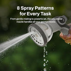 Betta EaseReel Battery-Powered Wall-Mounted Retractable Hose Reel, with Quick-Access Dual Hose Length Control, 8 Spray Patterns Nozzle, Automatic Roll-Up & Tangle-Free Hose Guide (1/2'', 78FT/23m) - Image 5