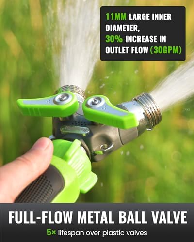RAINPOINT 2 Way Garden Hose Splitter - Image 4