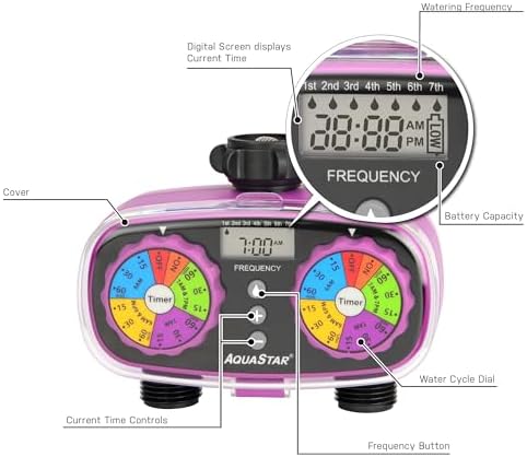 AQUASTAR Two-Zone Hose Watering Timer (Purple), Automatic Irrigation for Lawn, Garden, Yard, Two Outlets - Image 2
