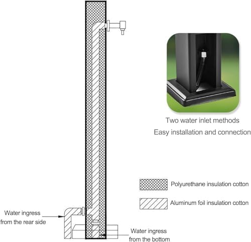 304 Stainless Steel Vertical Hose Stand with Faucet - Outdoor Antifreeze Water Dispenser Hydrant for Irrigation & Washing, 15x60cm (5.9x23.6in) - Durable & Weather-Resistant - Image 5