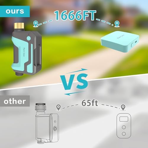 Smart WiFi Sprinkler Timer with 1666 Feet RF Gateway, Brass Inlet Water Timer for Garden Hose, App Remote Control with Alexa, Rain Delay and Manual Mode for Garden and Lawn. - Image 6