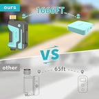 Smart WiFi Sprinkler Timer with 1666 Feet RF Gateway, Brass Inlet Water Timer for Garden Hose, App Remote Control with Alexa, Rain Delay and Manual Mode for Garden and Lawn. - Image 6