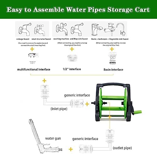 Wall-Mounted Garden Hose Reels,Hose Storage Rack for Car Wash Vegetable Field Irrigation Water Hoses Reel Cart - Image 7