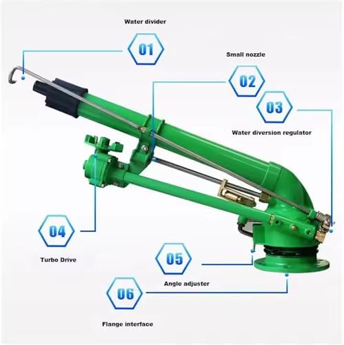 TsoLay Agricultural Turbine Vortex Rod Water Sprayer, 2" Farm Lawn Irrigation Spray Gun with Replacement Nozzle, 360° Large-Area Watering Spray & 40-100 Meters Water Range, for Agriculture Irrigation - Image 3