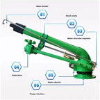 TsoLay Agricultural Turbine Vortex Rod Water Sprayer, 2" Farm Lawn Irrigation Spray Gun with Replacement Nozzle, 360° Large-Area Watering Spray & 40-100 Meters Water Range, for Agriculture Irrigation - Image 3