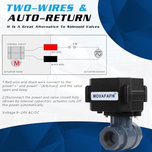 1" Motorized Ball Valve UPVC - 2 Wire Auto Return Electric Water Valve with Full Port, 9-24V AC/DC Automatic Ball Valve, IP67 - Image 4