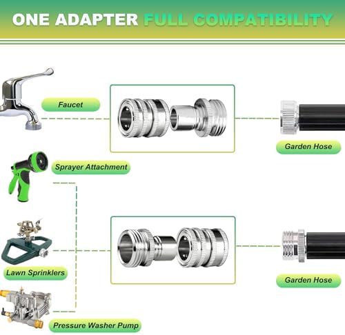 5 Sets 3/4 GHT Stainless Steel Garden Hose Quick Connect Fittings Set - Image 6