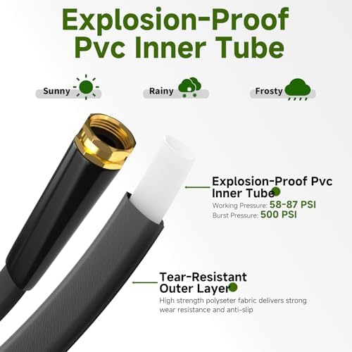 Garden Hose 75 FT, High-Pressure Water Hose with 10 Spray Nozzles - Image 3
