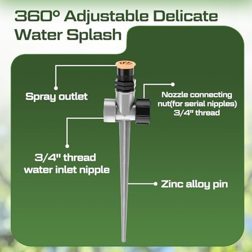 Tioncy 4 Pack Metal Lawn Sprinkler for Yard Garden Hose Sprinkler on Spike Base with Sprinklers Stake 360 Degree Adjustable Grass Water Nozzle for Grass Patio Irrigation Nurseries Greenhouse - Image 2