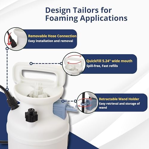 Sprayers Plus FoamX Pro Foaming Pump Sprayer 2 Gallon 45 PSI Hand Pump - Image 4
