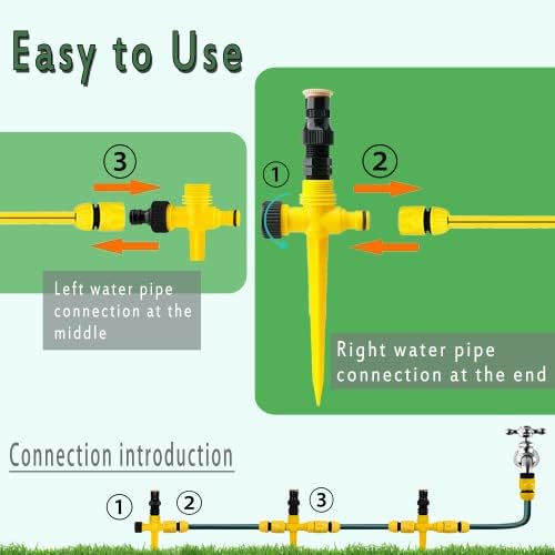 360° Rotation Auto Irrigation System Garden Lawn Sprinkler Patio, Sprinkler System Kit for Lawn, Adjustable Garden Yard Lawn Water Sprinkler with 50FT Sprinkler Hose and 6 Quick Connectors (3 PCS) - Image 2