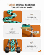 WELLUCK 100 FT Garden Hose - Ultra-Strong 3750D, Flexible Water Hose, Lightweight Non-Expanding hose with 10 Function Sprayer, Leak proof, Pressure Resistant for Yard, Outdoor - Image 4