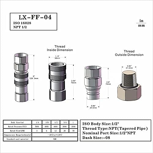LX-FF-04 1/2" Skid Steer Bobcat Flat Face Hydraulic Quick Disconnect Coupling NPT1/2 Set Quick Connect Couplers with Red Dust Caps - Image 2