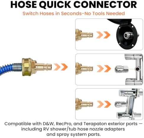 RV Exterior Sprayer Kit Without Port, 16.4FT Coiled Water Hose with 8-Pattern Sprayer & GHT 3/4" Quick Connect Adapter, Waterproof Lightweight Bag Anti-Kink Coil Hose (Blue without Port) - Image 6