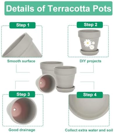 vensovo 4 Inch Grey Terracotta & Clay Pots with Saucer, 6 Pack - Image 3