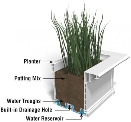 Pemberly Row 6ft Weatherproof Vinyl Window Box, White Finish, Double Wall Design, Built-in Water Reservoir, Customizable Planter for Outdoor Spaces - Image 7