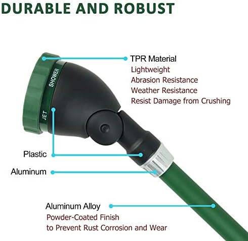 Watering Wand for Hanging Baskets & Windows, Lightweight 6-Spray Wand, Ergonomic Nozzle for Garden, Patio, Car Cleaning (Green, 24 Inch) - Image 4