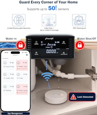 Frizzlife LPG365 Smart Water Auto Shutoff Valve W/ 3 Leak Sensors, 100% Dual Detection- 0.01GPM Ultrasonic Micro Leak Detector & Sensor-Triggered Shutoff, App Control,Flow & Temp Monitor,Fits 1.25"&1" - Image 3