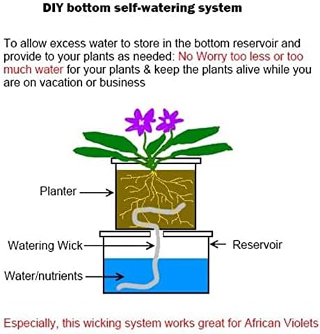 20m Self Watering Capillary Wick Cord Vacation Plant Sitter, for DIY Self-Watering Planter Pot Automatic Water Wicking Hydroponic - Image 3