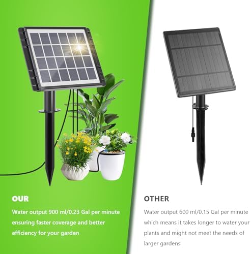 49FT Solar Drip Irrigation System Kit, Auto Watering for 15 Pots - Image 5