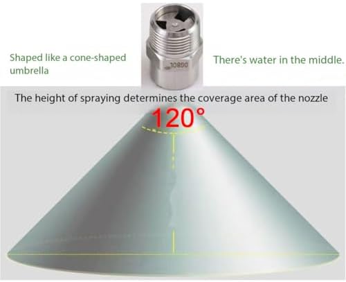 1/8, 1/4, 3/8, 1/2 inch Stainless Steel Solid Cone Nozzle, 304 Material nozzles, for high-Pressure and Low-Pressure Atomization Nozzle dust, Moisture, humidification, etc. - Image 4