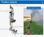 Impact Water Sprinkler for Farms Orchards, Metal Farm Lawn Sprinkler Spray Gun, 360 Rotary Large Area Watering Spray - Image 6