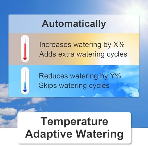 LinkTap G2S Smart Water Timer (Requires Gateway), Weather Adaptive - Image 4