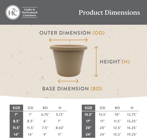 The HC Companies Classic Round Plastic Plant Pot w/Rolled Rim - Lightweight & UV Resistant Flower Pot for Herbs & More - Outdoor & Indoor Plant Pots w/Drainage (15.5 inch Clay, Pack of 1) - Image 6