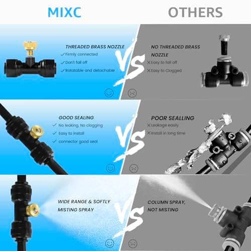 MIXC Misters for Outside Patio, 100FT (30M) Misting Line+27 Mist Nozzles+3/4" Brass Adapter, Outdoor Misting Cooling System for Patio Backyard Greenhouse Trampoline Horse Corral - Image 4