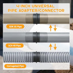 2 Pack 4" Universal Pipe Connector with Snap Lock, Corrugated to PVC Pipe Adapter for Sump Pump Discharge & French Drain Extension, Yard Drainage, Fits 4" Corrugated Pipe, 4" SCH 40 & SDR 35 - Image 3