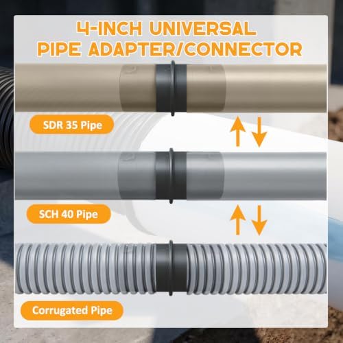2 Pack 4" Universal Pipe Connector with Snap Lock, Corrugated to PVC Pipe Adapter for Sump Pump Discharge & French Drain Extension, Yard Drainage, Fits 4" Corrugated Pipe, 4" SCH 40 & SDR 35 - Image 3